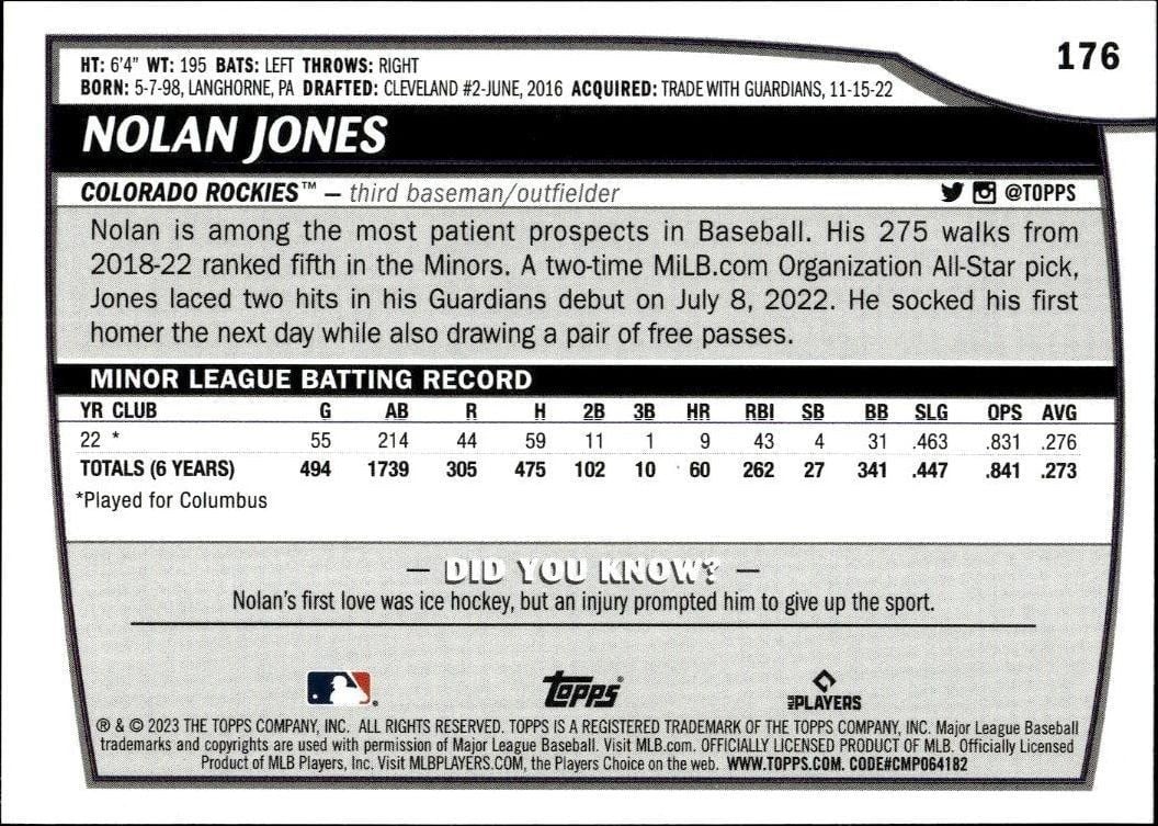 2023 Topps Big League Nolan Jones #176 baseball trading card back