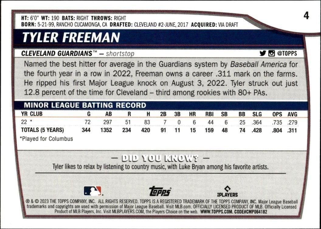 2023 Topps Big League Tyler Freeman #4 baseball trading card back