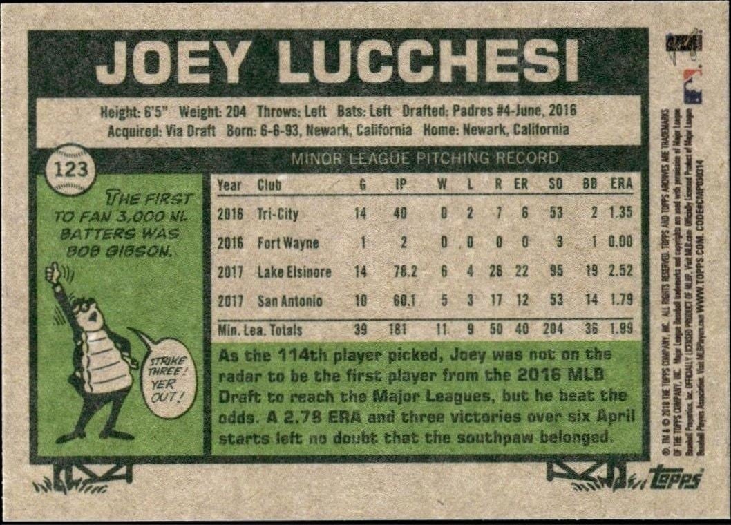 2018 Topps Archives Joey Lucchesi #123 baseball trading card back