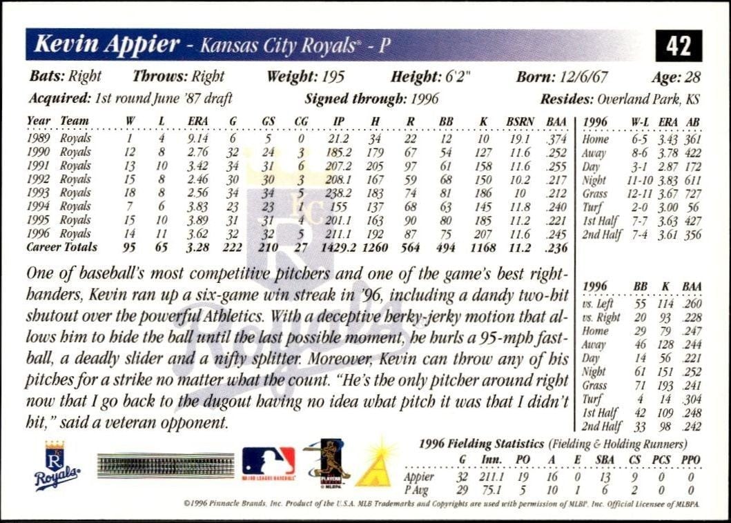 1997 Pinnacle Score Kevin Appier #42 baseball trading card back