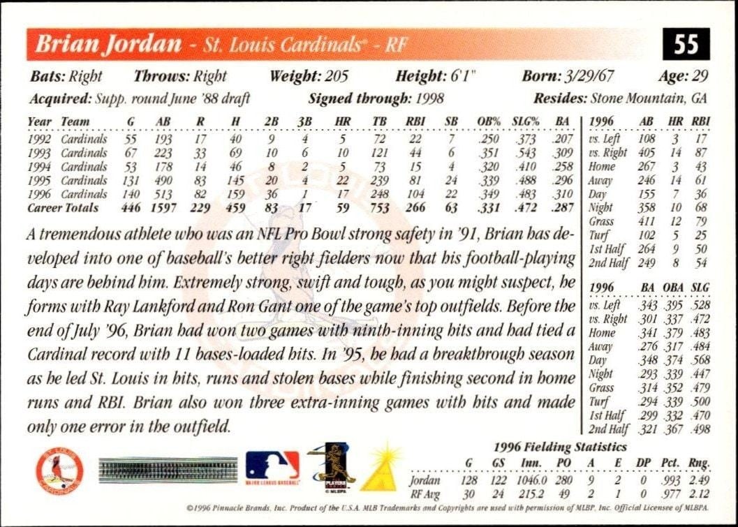 1997 Pinnacle Score Brian Jordan #55 baseball trading card back