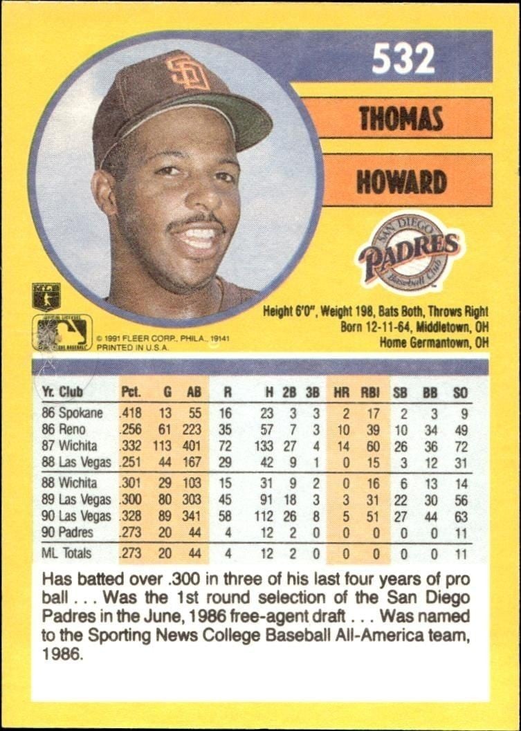 1991 Fleer Thomas Howard #532 baseball trading card back