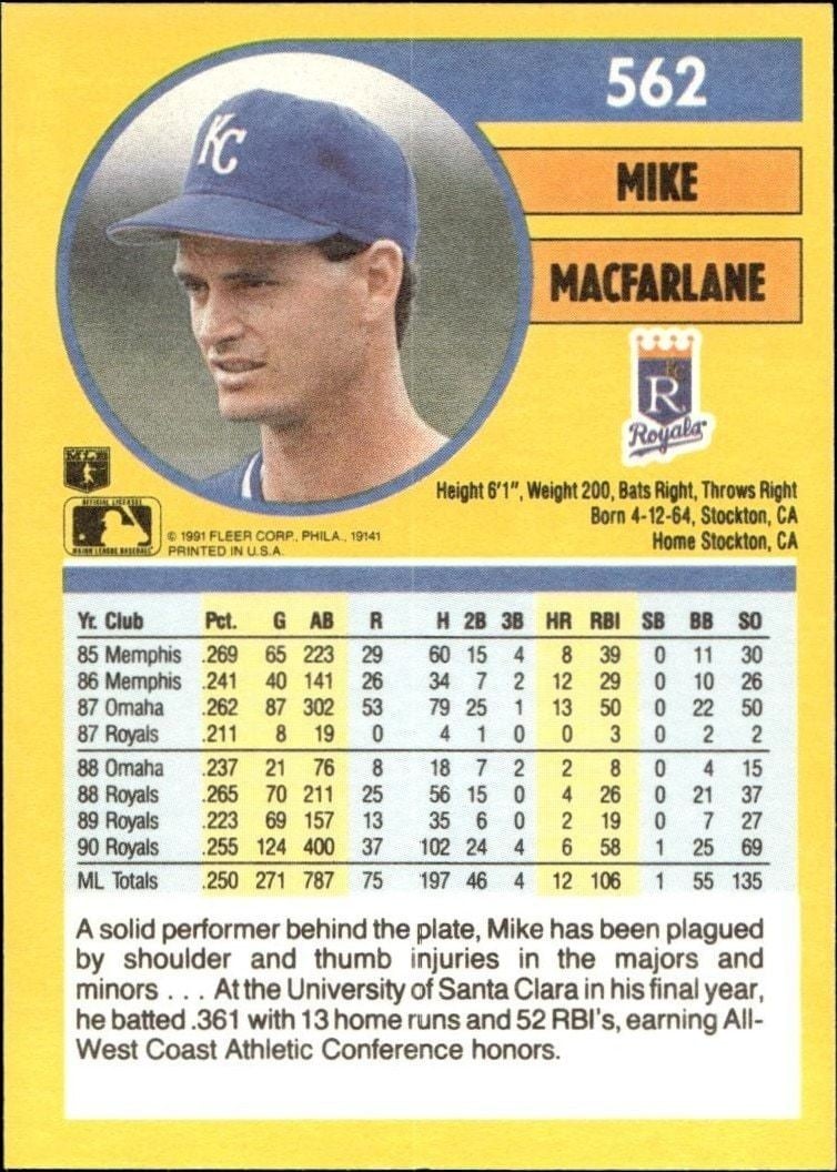 1991 Fleer Mike Macfarlane #562 baseball trading card back
