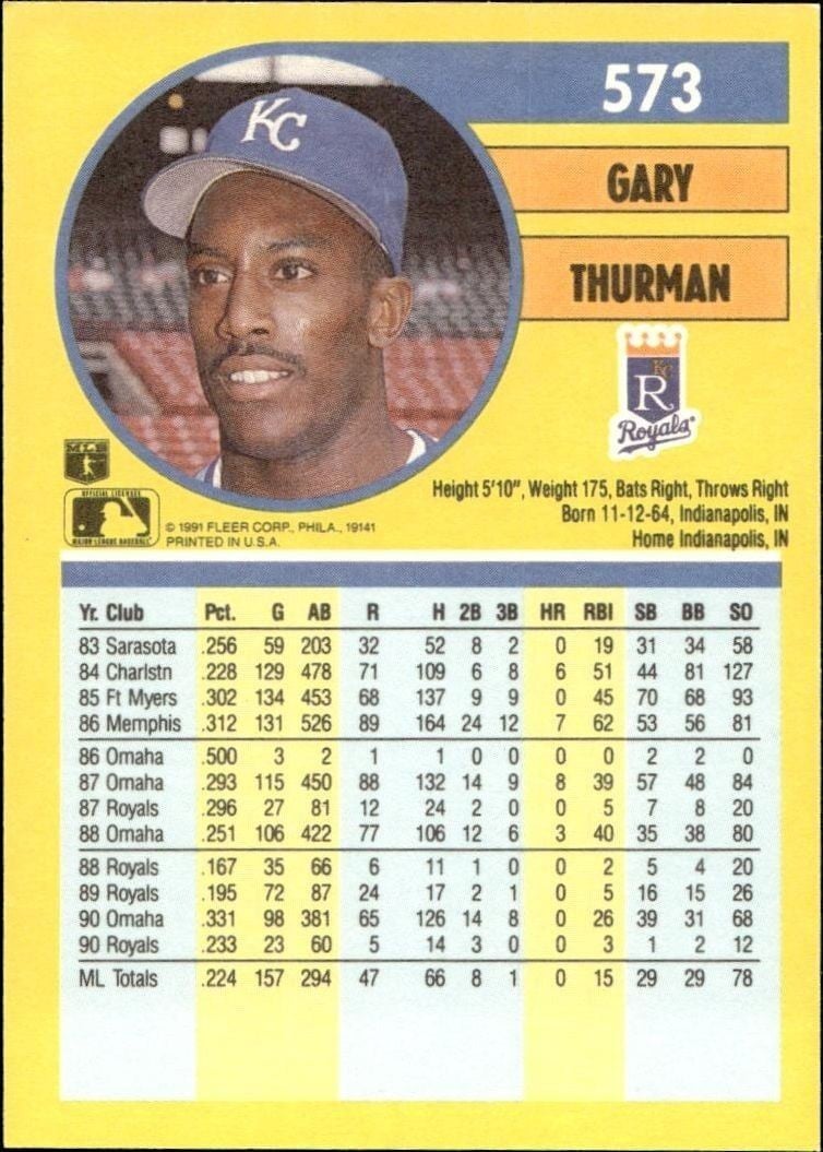 1991 Fleer Gary Thurman #573 baseball trading card back