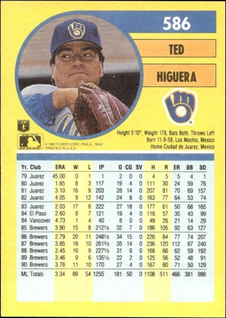 1991 Fleer Ted Higuera #586 baseball trading card back