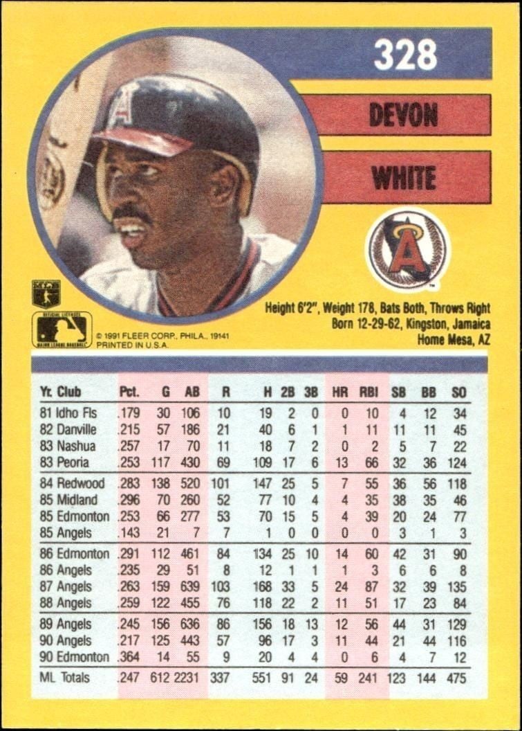 1991 Fleer White Devon White #328 baseball trading card back