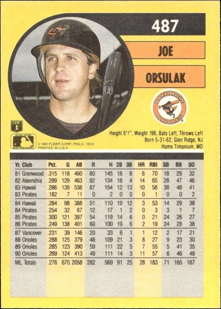 1991 Fleer Joe Orsulak #487 baseball trading card back