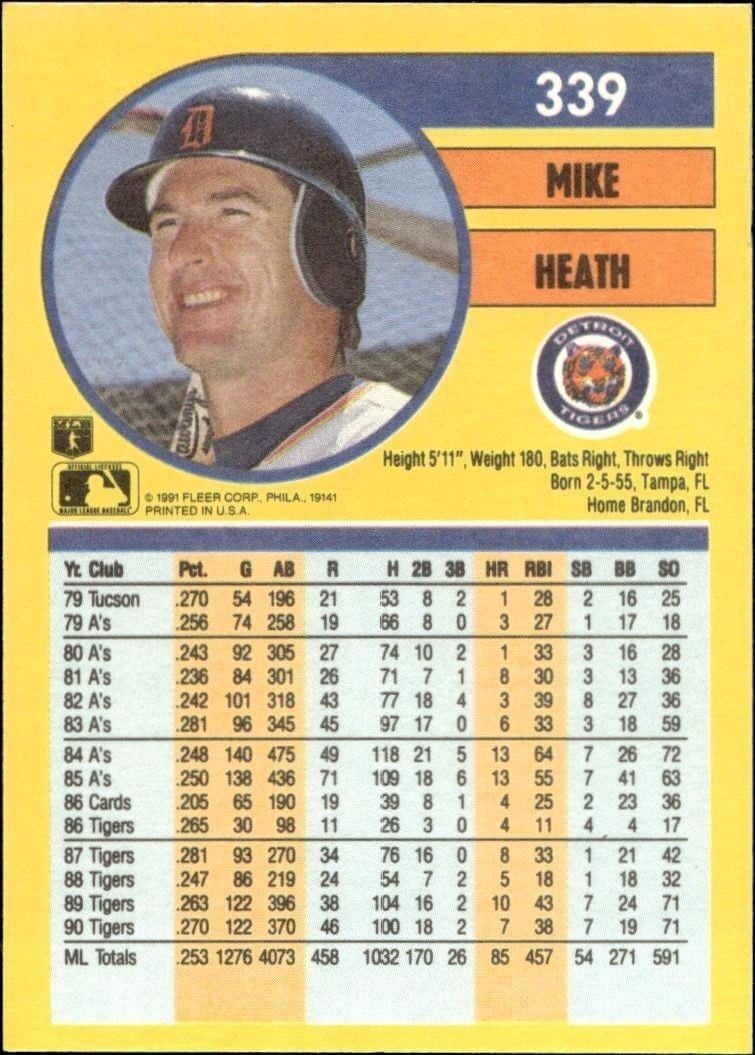 1991 Fleer Mike Heath #339 baseball trading card back