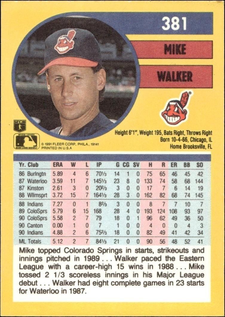 1991 Fleer Mike Walker #381 baseball trading card back