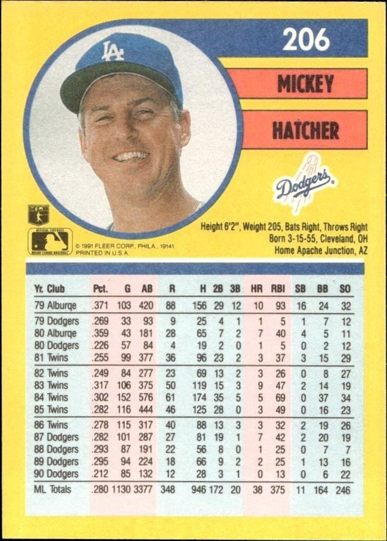 1991 Fleer Mickey Hatcher #206 baseball trading card back