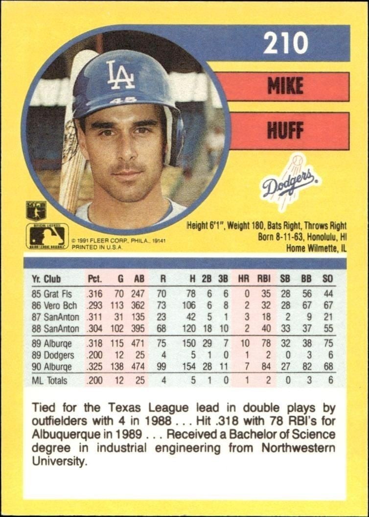 1991 Fleer Mike Huff #210 baseball trading card back
