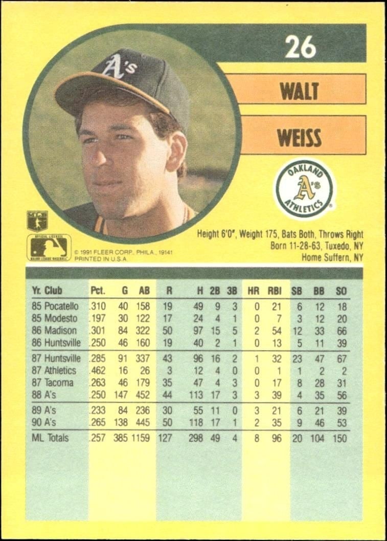 1991 Fleer Walt Weiss #26 baseball trading card back