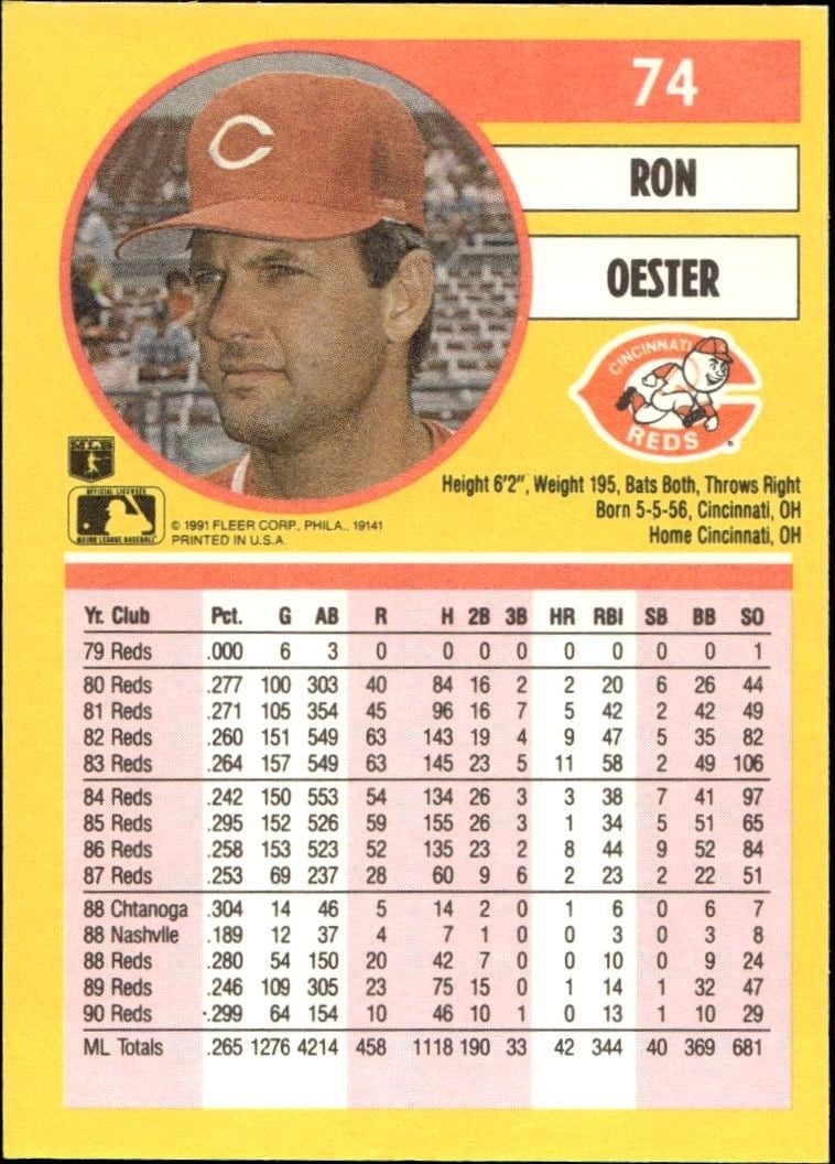 1991 Fleer Ron Oester #74 baseball trading card back