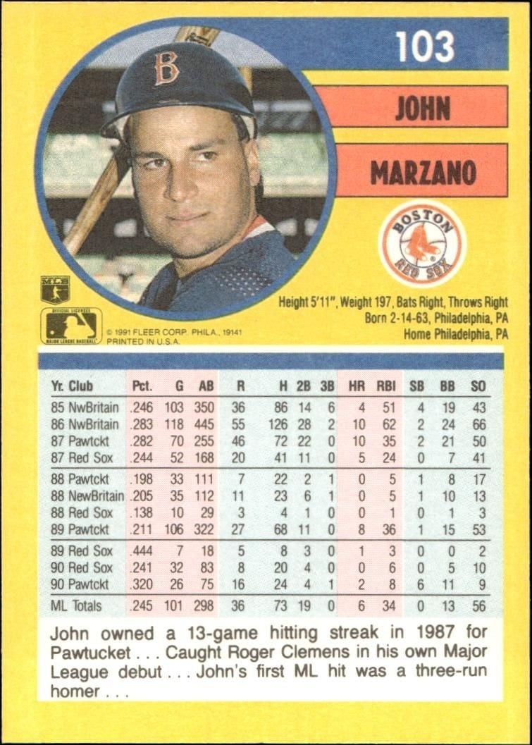 1991 Fleer John Marzano #103 baseball trading card back