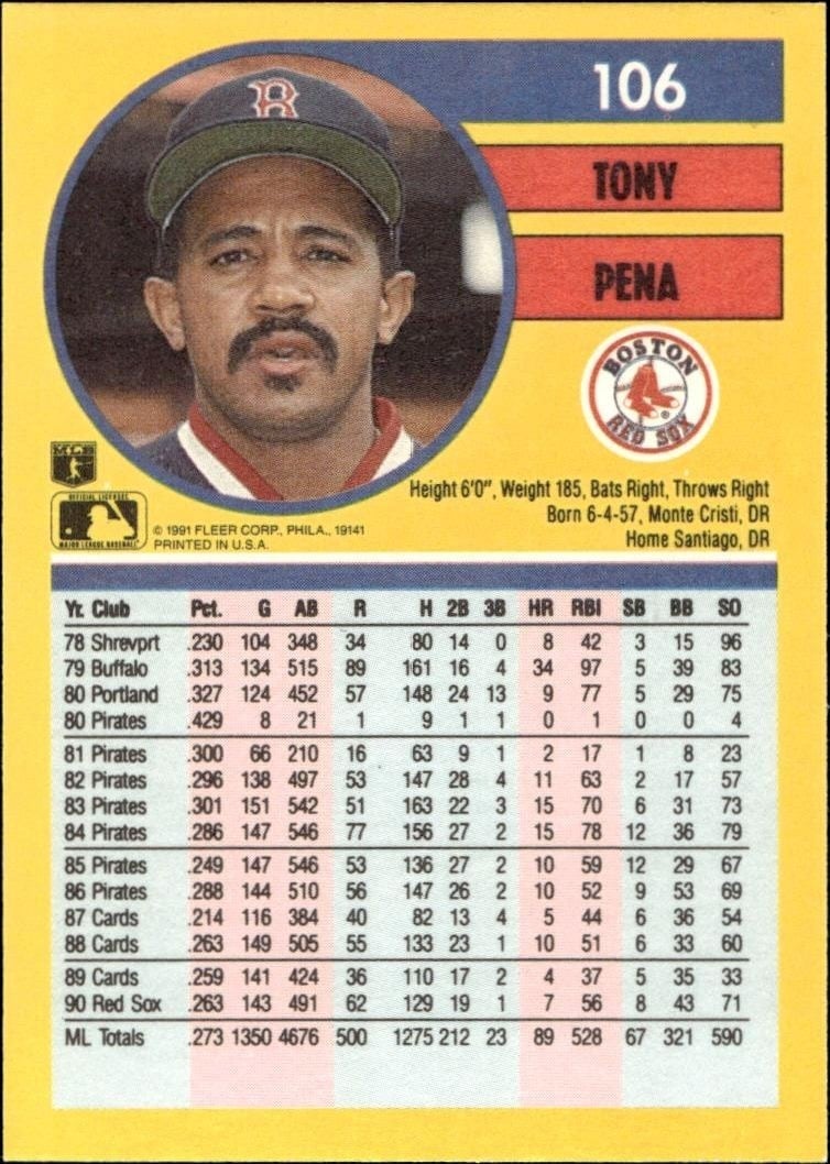 1991 Fleer Tony Pena #106 baseball trading card back