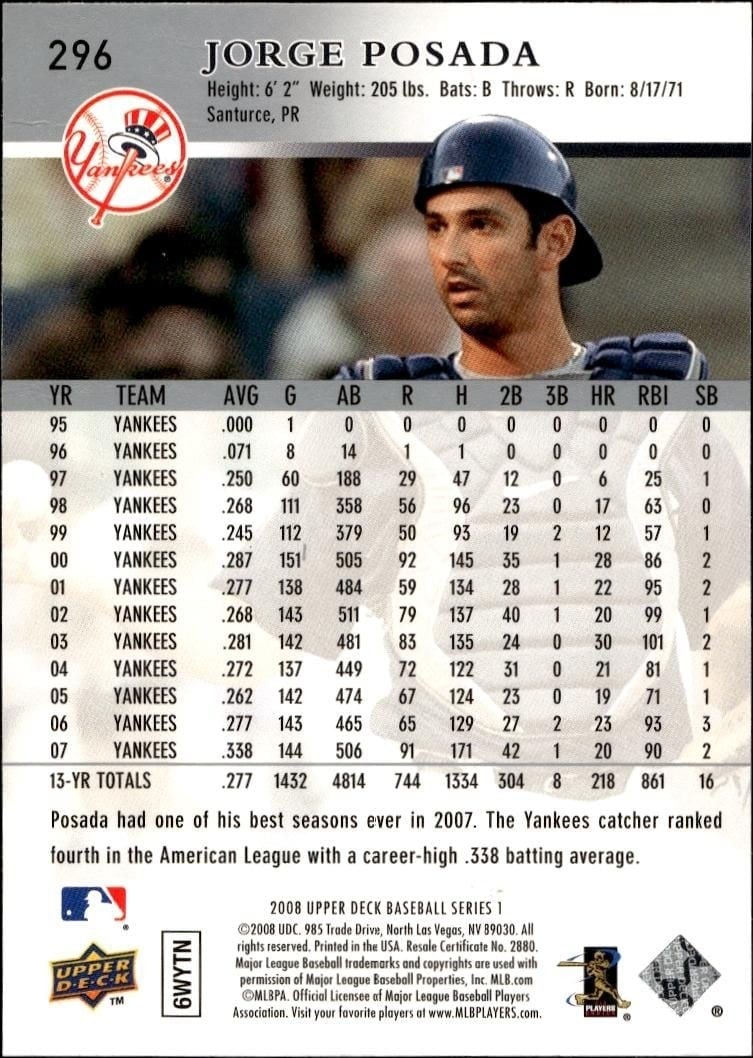 2008 Upper Deck Jorge Posada #296 baseball trading card back