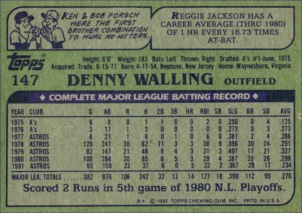 1982 Topps Denny Walling #147 baseball trading card back