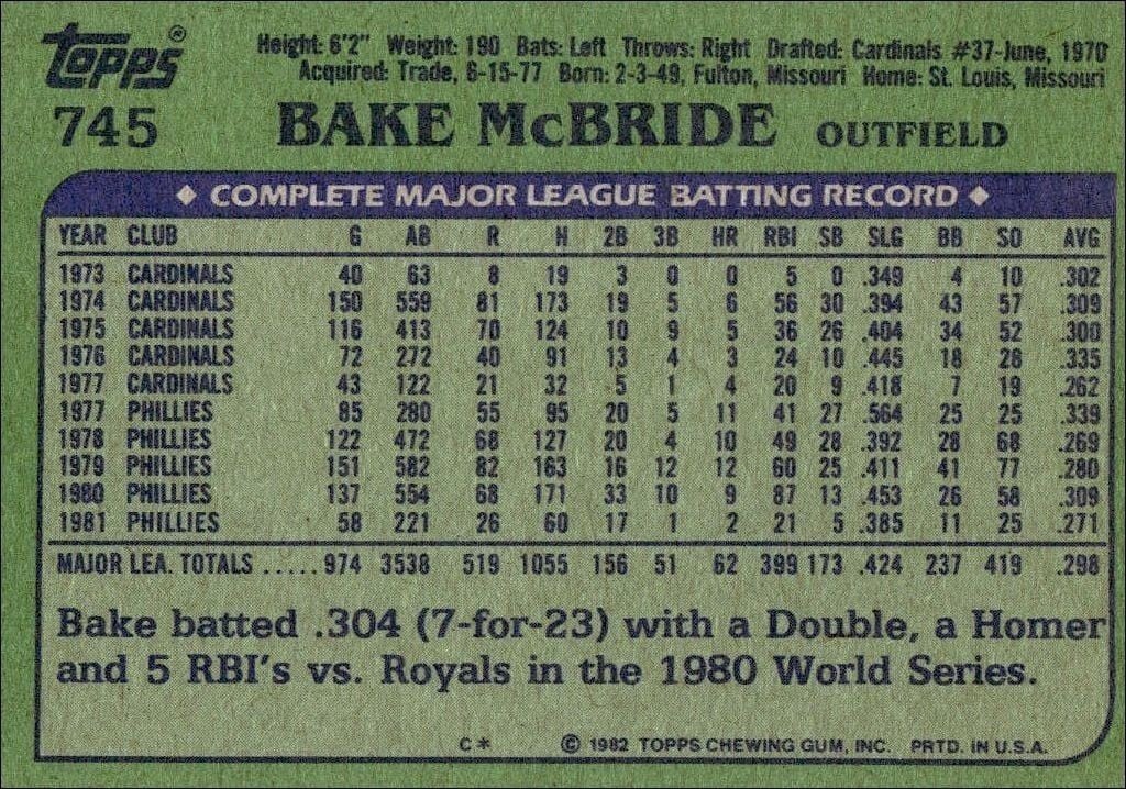 1982 Topps Bake McBride #745 baseball trading card back