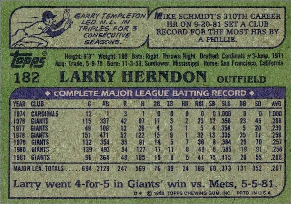 1982 Topps Larry Herndon #182 baseball trading card back
