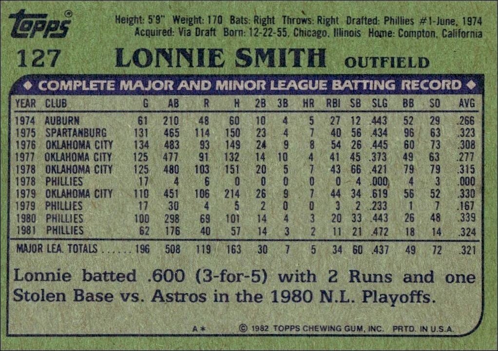 1982 Topps Lonnie Smith #127 baseball trading card back