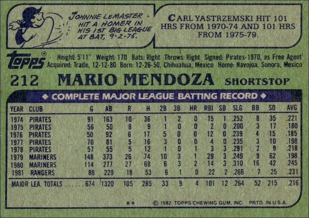 1982 Topps Mario Mendoza #212 baseball trading card back