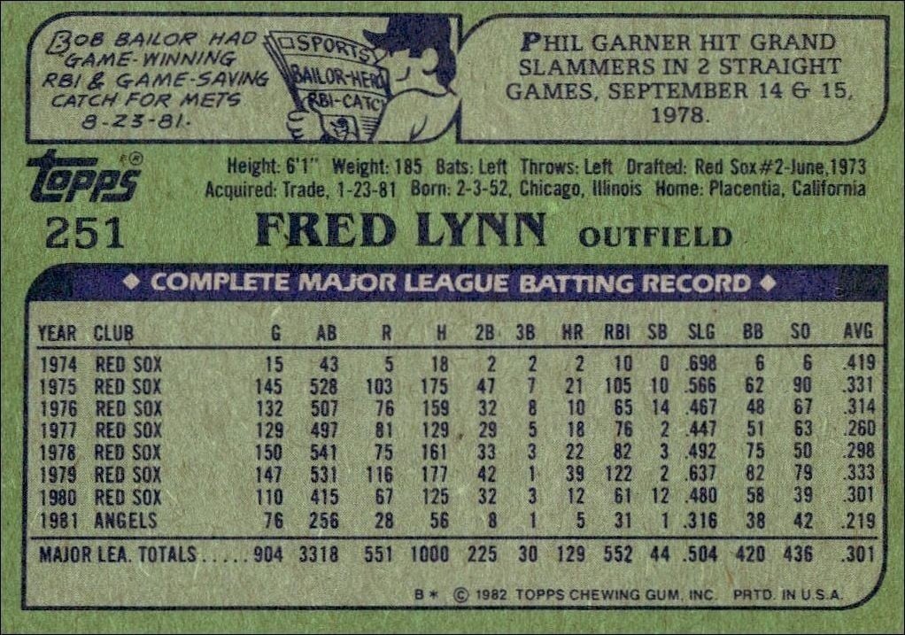 1982 Topps Fred Lynn #251 baseball trading card back
