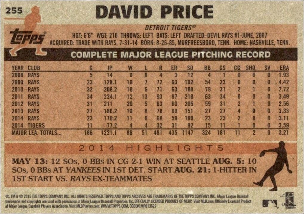 2015 Topps Archives David Price #255 baseball trading card back