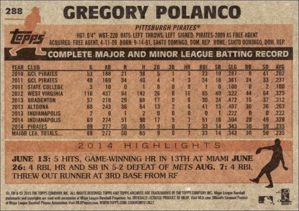 2015 Topps Archives Gregory Polanco #288 baseball trading card back