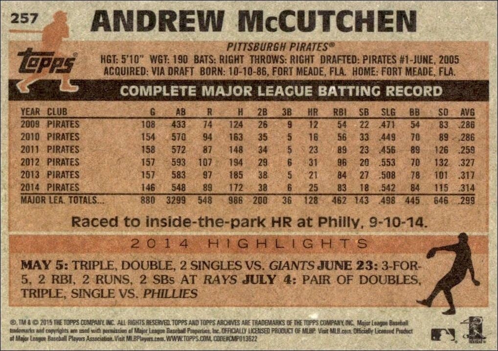 2015 Topps Archives Andrew McCutchen #257 baseball trading card back