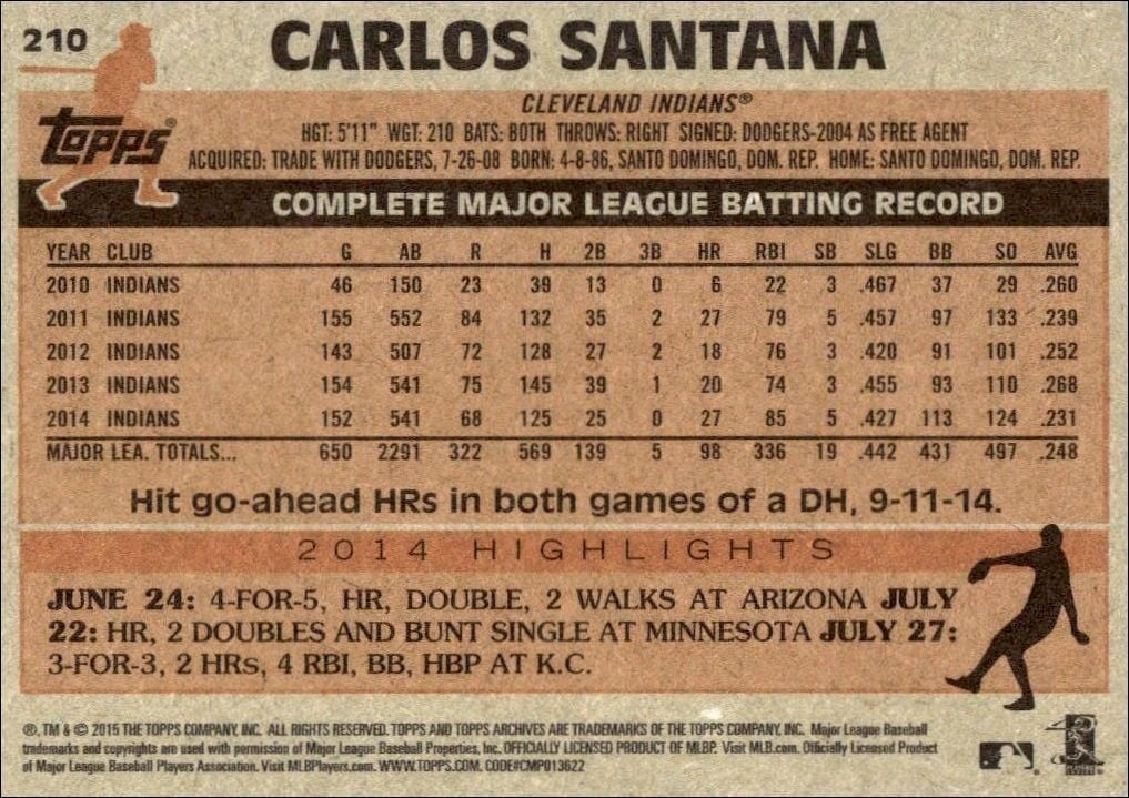 2015 Topps Archives Carlos Santana #210 baseball trading card back
