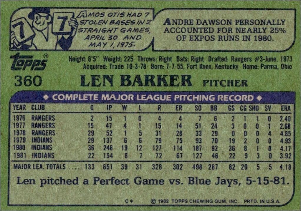 1982 Topps Len Barker #360 baseball trading card back