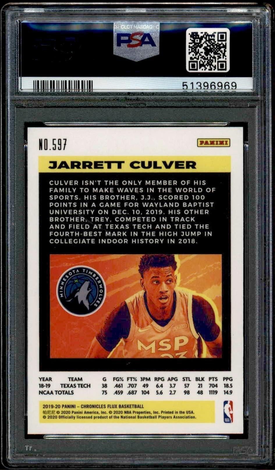 2019-20 Panini Chronicles Flux Jarrett Culver #597 basketball trading card back