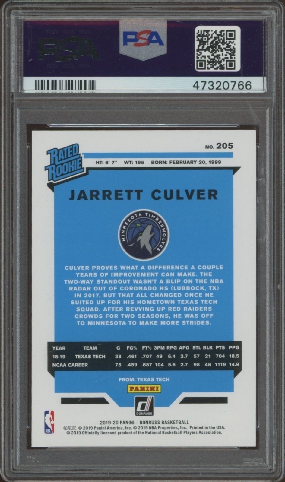 2019-20 Panini Donruss Jarrett Culver #205 basketball trading card back