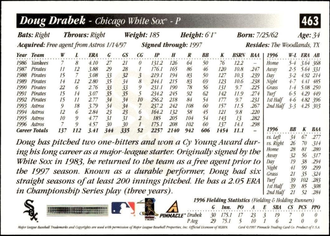 1997 Pinnacle Score Doug Drabek #463 baseball trading card back
