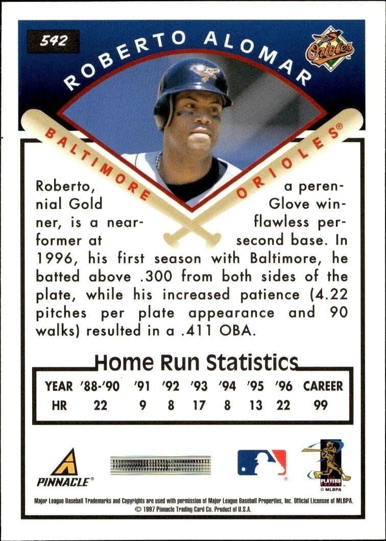 1997 Pinnacle Score Roberto Alomar #542 baseball trading card back