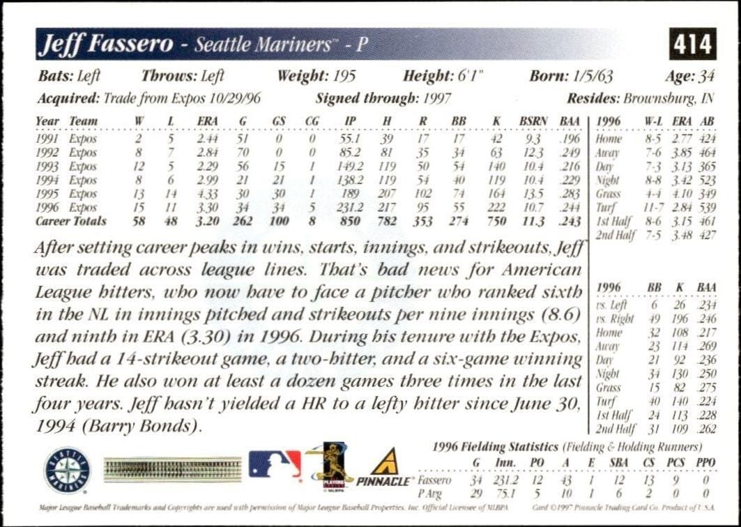 1997 Pinnacle Score Jeff Fassero #414 baseball trading card back