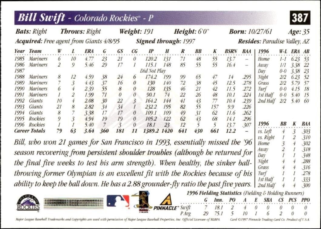 1997 Pinnacle Score Bill Swift #387 baseball trading card back