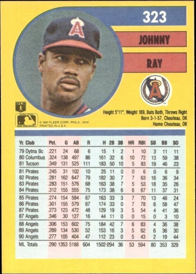 1991 Fleer Johnny Ray #323 baseball trading card back