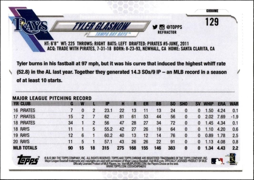 2021 Topps Tyler Glasnow #129 baseball trading card back