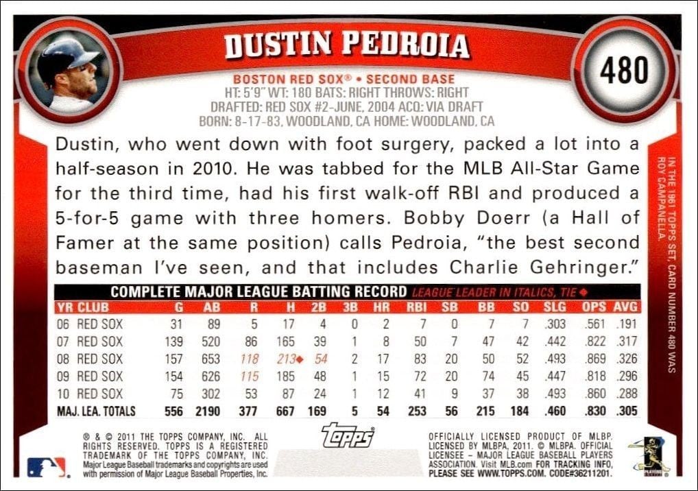 2011 Topps Dustin Pedroia #480 baseball trading card back