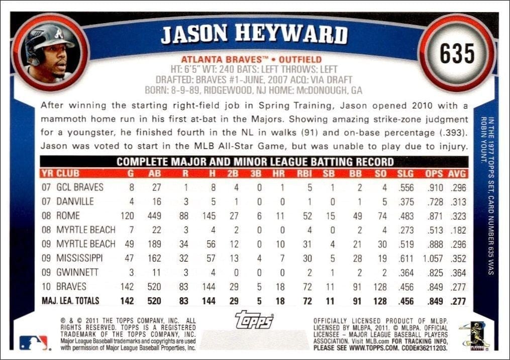 2011 Topps Jason Heyward #635 baseball trading card back