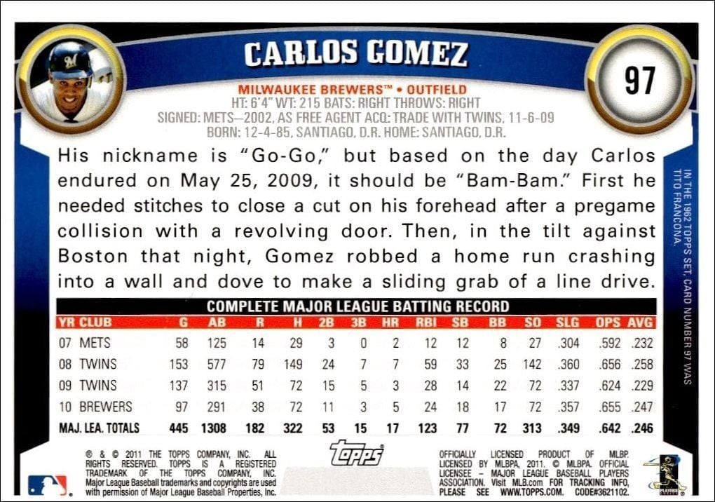 2011 Topps Carlos Gomez #97 baseball trading card back