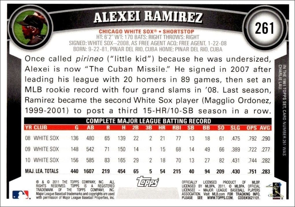 2011 Topps Alexei Ramirez #261 baseball trading card back
