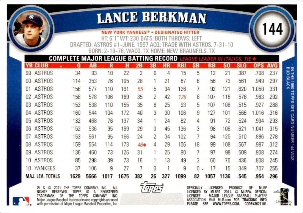 2011 Topps Lance Berkman #144 baseball trading card back