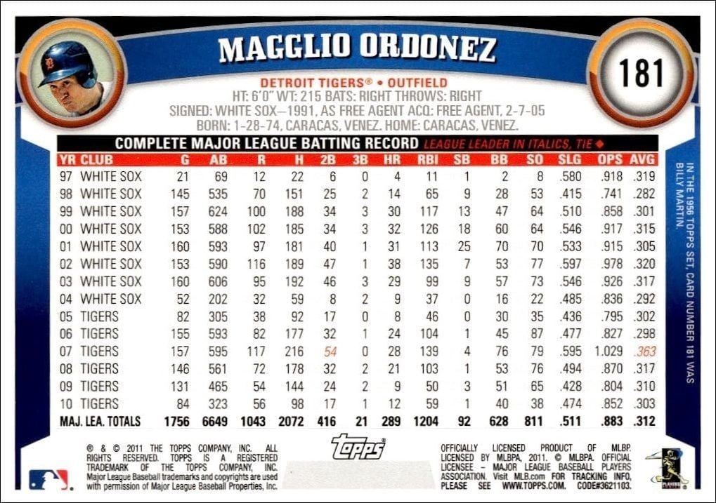 2011 Topps Magglio Ordonez #181 baseball trading card back