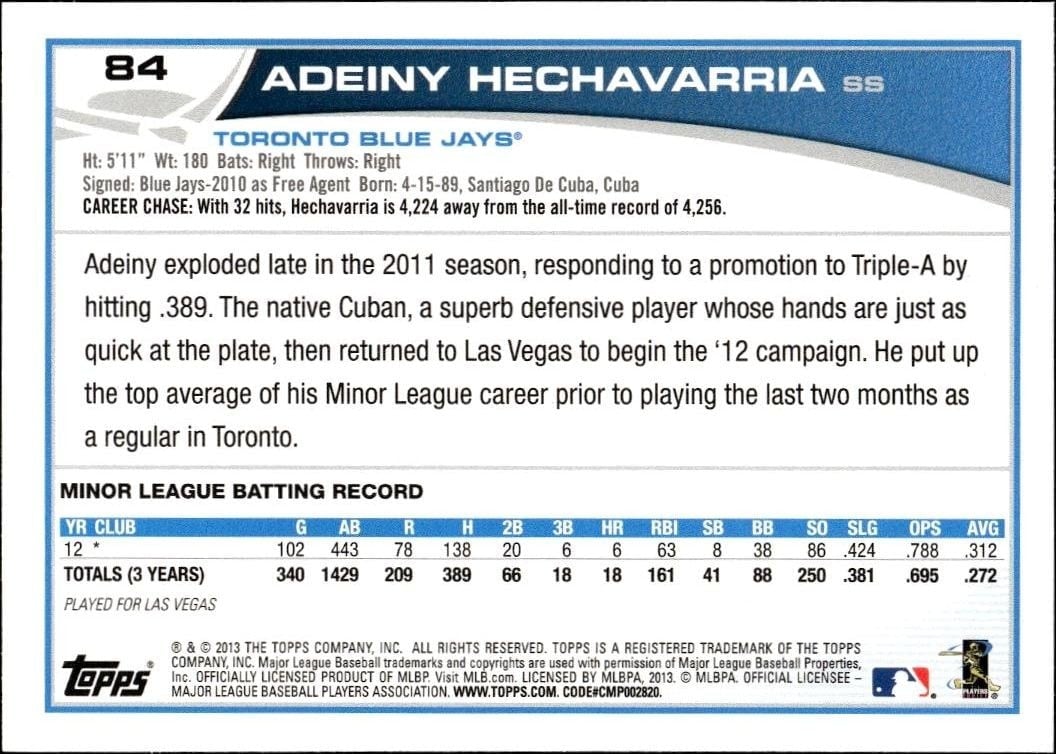 2013 Topps Adeiny Hechavarria #84 baseball trading card back