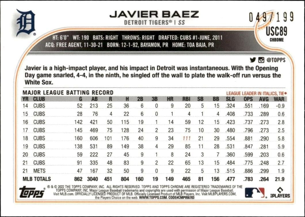2022 Topps Chrome Update Javier Baez #USC89 baseball trading card back