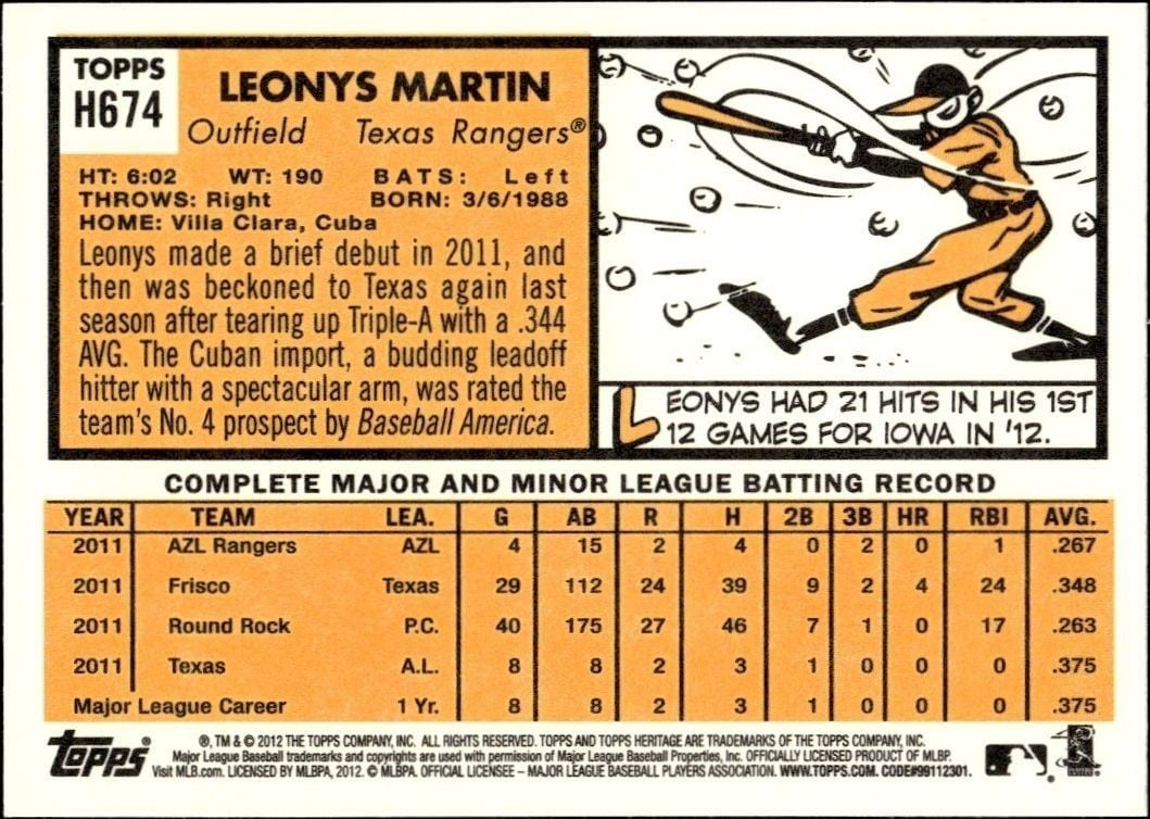2012 Topps Heritage High Number Leonys Martin #H674 baseball trading card back