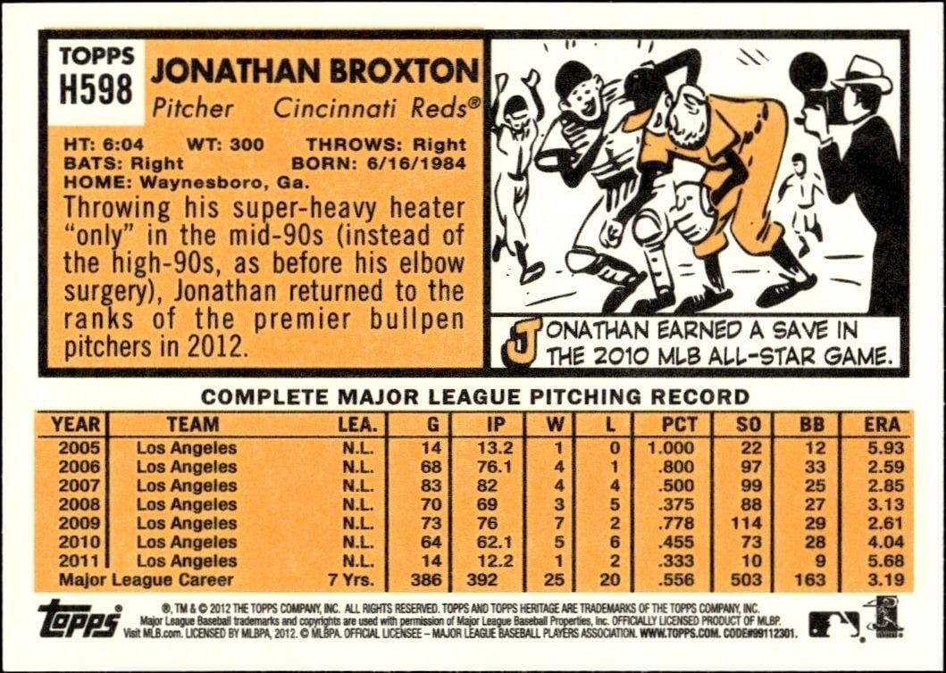 2012 Topps Heritage Jonathan Broxton #H598 baseball trading card back