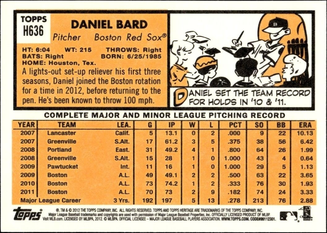 2012 Topps Heritage Daniel Bard #H636 baseball trading card back